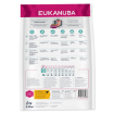 Picture of EUKANUBA Daily Care Puppy Sensitive Digestion  2,3 kg